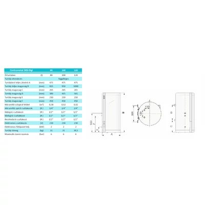 Centrometal SKB-Digi 80 műszaki adatok 